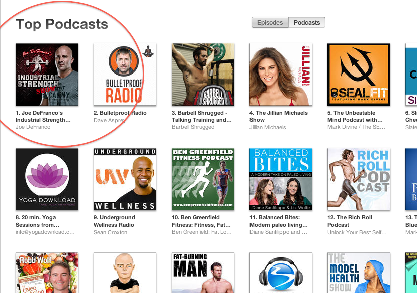 Top-podcast-CROP