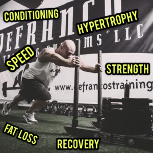 Sled/Prowler Training Guidelines for EVERY Goal!