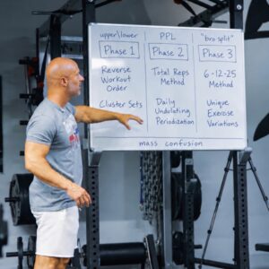 How We Combined Three Training Splits into One Badass 12-Week Program!